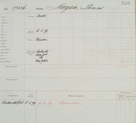 Thomas Hogan Beechworth Gaol record