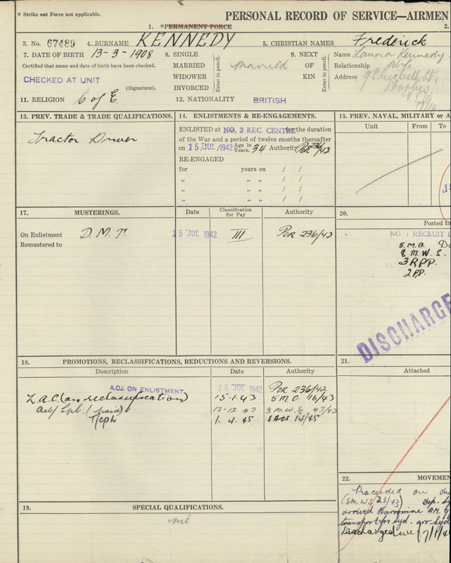 World War Two Personal Record of Service - Airmen