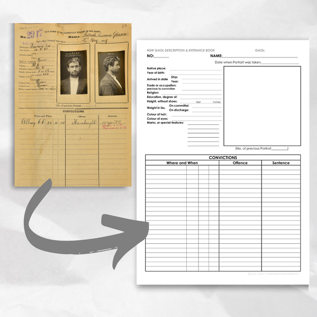 Genealogy Record Templates