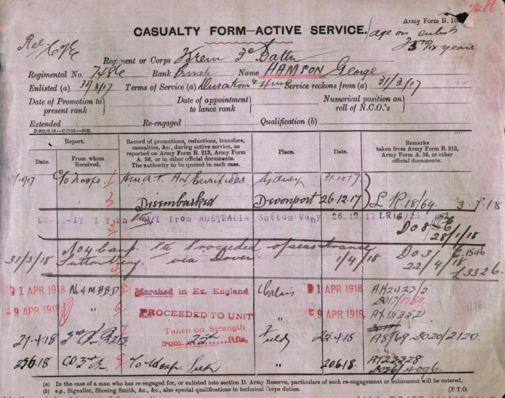 Casuality Form Active Service - George Hamson