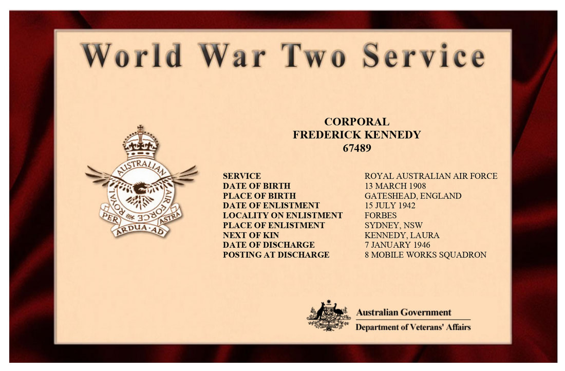 World War Two Service - Frederick KENNEDY